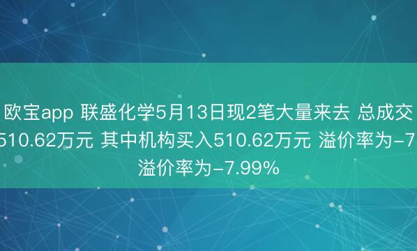 欧宝app 联盛化学5月13日现2笔大量来去 总成交金额510.62万元 其中机构买入510.62万元 溢价率为-7.99%